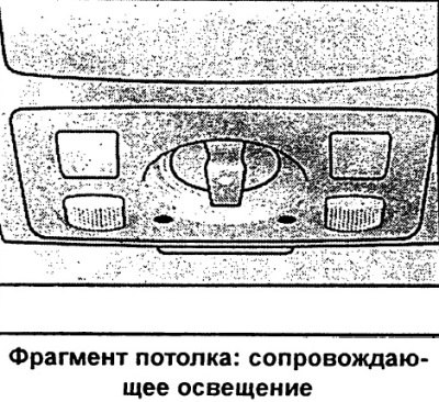 Сопровождающее освещение подсвечивает важные…
