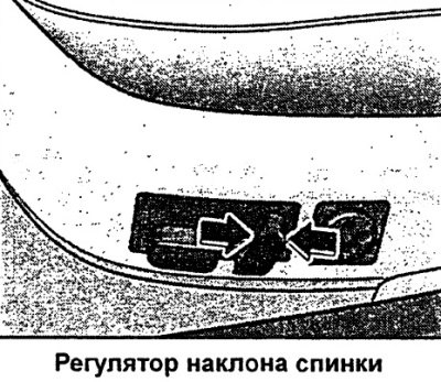 Автомобиль с электроприводом сидений