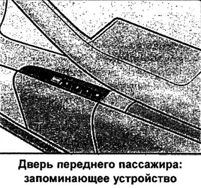 Клавишами запоминающего устройства можно…