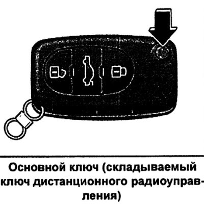 Для извлечения и складывания ключа нажать кнопку…