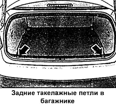 Расправить укладочную сетку в багажнике.…