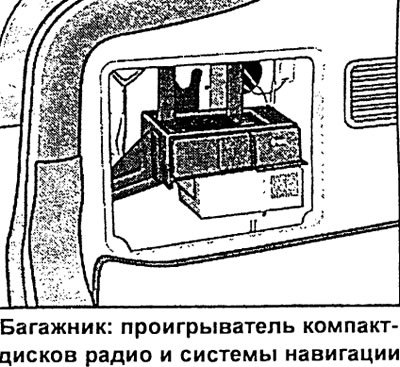 В левой боковой нише багажника находится…