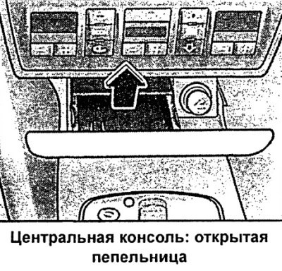 Передняя пепельница