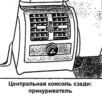 Расположенной в гнезде прикуривателя розеткой на…