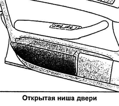 Для загрузки ниши открыть крышку.
