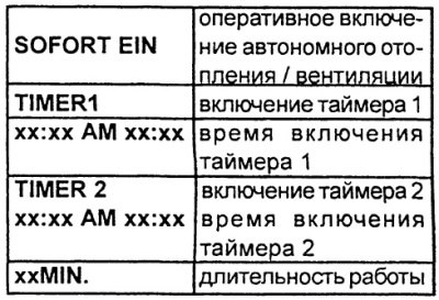 Возможны следующие виды настройки: