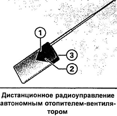 Возможно также радиоуправляемое включение или…