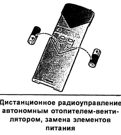 Возможно также радиоуправляемое включение или…