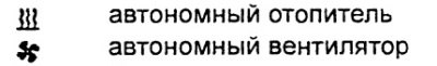 Приведенные в рабочий режим таймеры представлены…