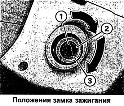 Ключом зажигания можно заводить и глушить…