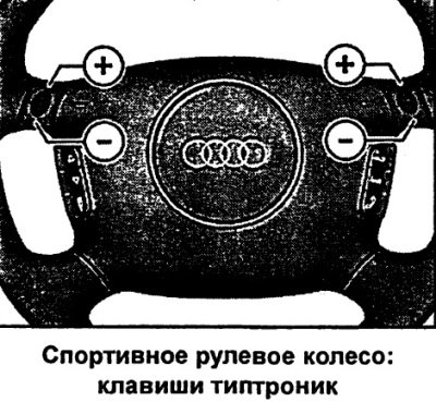 Расположенные на рулевом колесе клавиши дают…