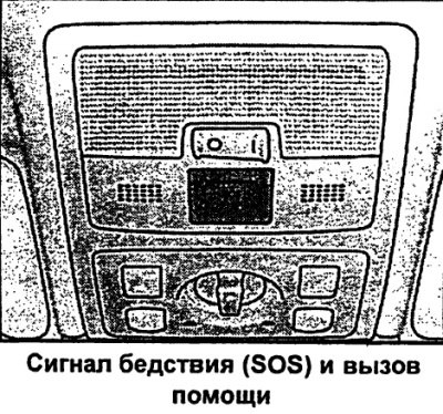 Сигнал бедствия SOS и вызов помощи