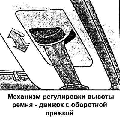 Регулировка высоты ремня