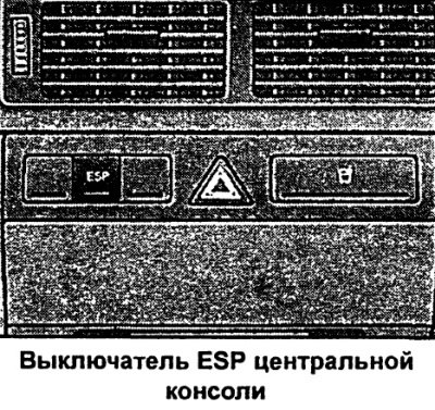 Электронная система динамической стабилизации…