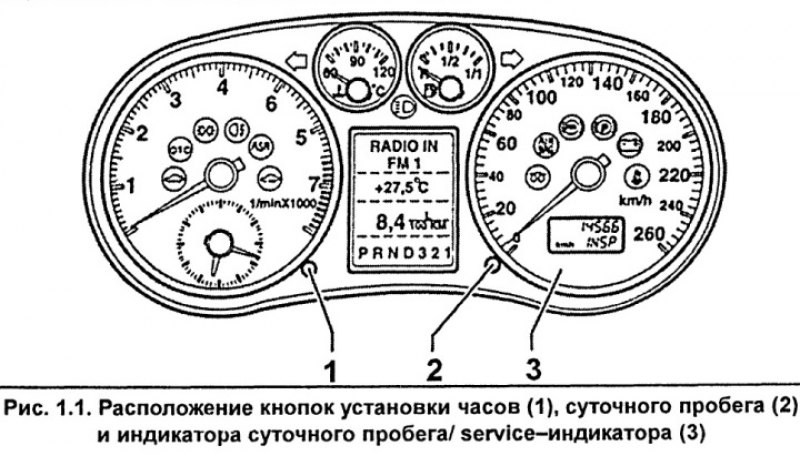 Необходимо техническое обслуживание ауди сбросить