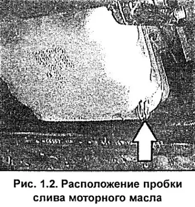 Ослабьте маслосливную пробку примерно на половину…
