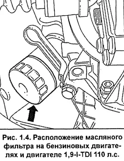 Двигатель 2,5-I-TDI. Снимите верхний кожух…