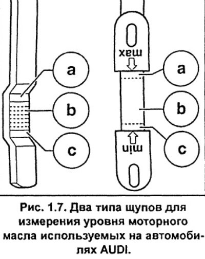 Уровень масла в норме, если он находится в зоне b…
