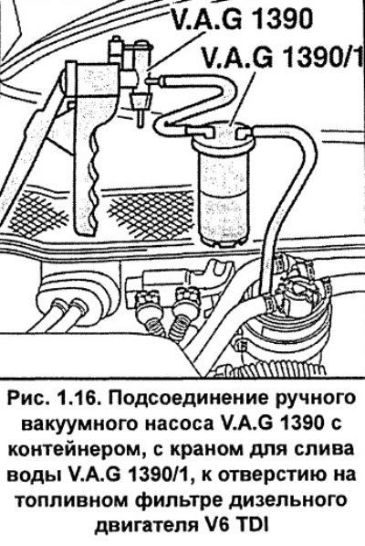 Подсоедините шланг ручного вакуумного насоса…