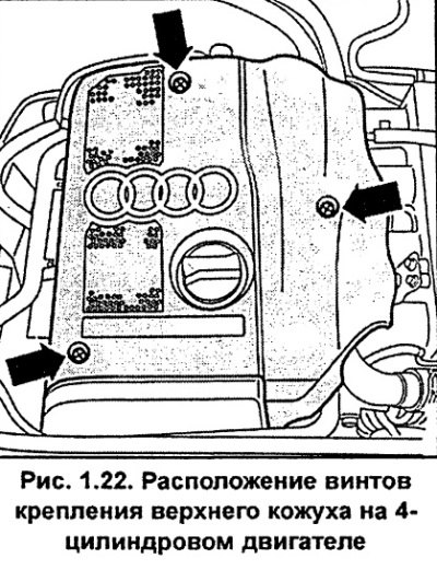 Отвинтите винты и снимите верхний кожух двигателя…