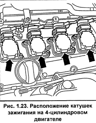 Отсоедините электрические разъемы от катушек…