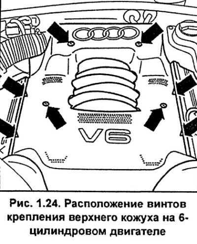 Отвинтите винты и снимите верхний кожух двигателя…