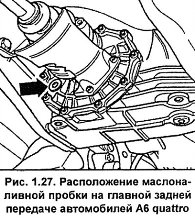 Утечки масла могут наблюдаться со стороны…