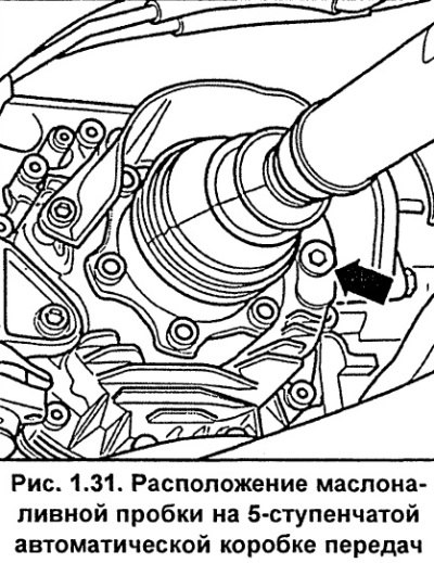 5-ступенчатая автоматическая коробка передач. При…