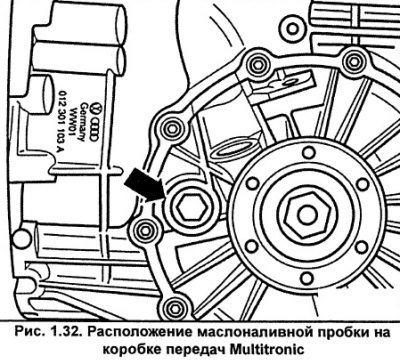 Коробка передач Multitronic. При наличии снимите…