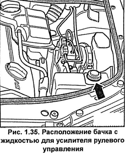 Отвинтите крышку с бачка усилителя рулевого…