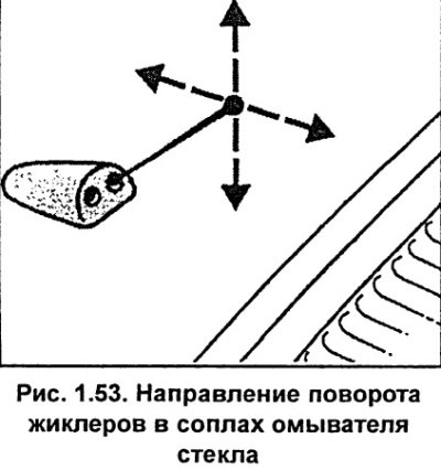 Направление струи можно регулировать, поворачивая…