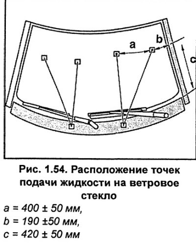 Отрегулируйте сопла омывателей ветрового стекла…