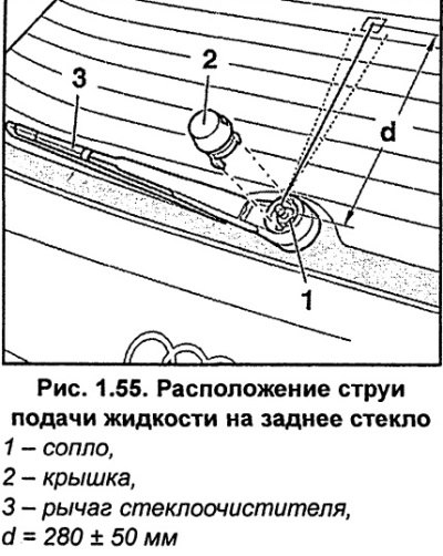 Сопла омывателя заднего стекла должно подавать…