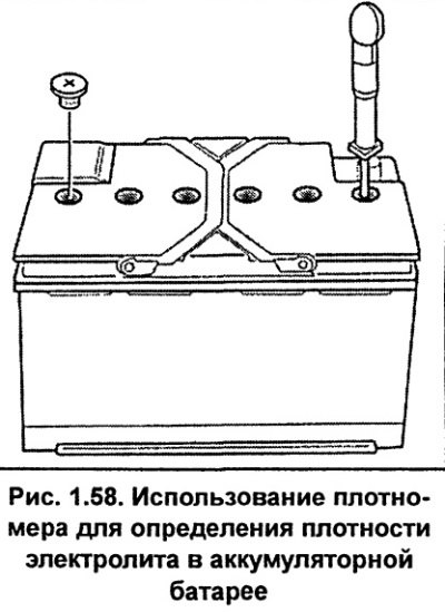 Наберите электролит в плотномер и по шкале на…