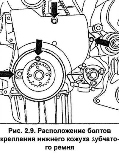 Отвинтите болты и снимите нижний кожух зубчатого…