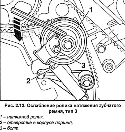 Используя шестигранный ключ на 8 мм, медленно…