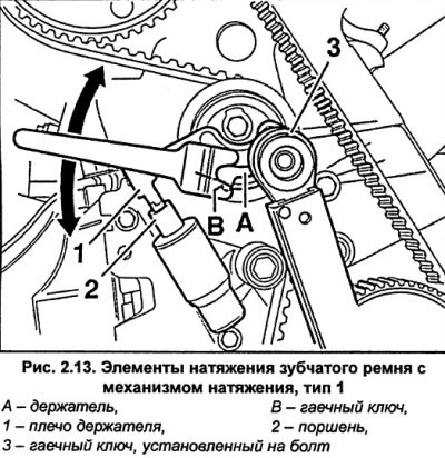 Используя гаечный ключ В (рис. 2.13) или…