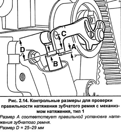 Проверьте расположение элементов механизма…