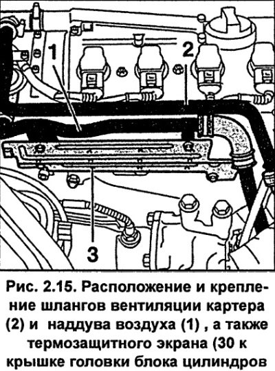 Отсоедините от крышки головки блока цилиндров…