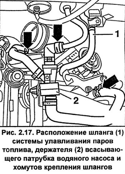 Отсоедините шланг низкого давления 1 (рис. 2.17)…