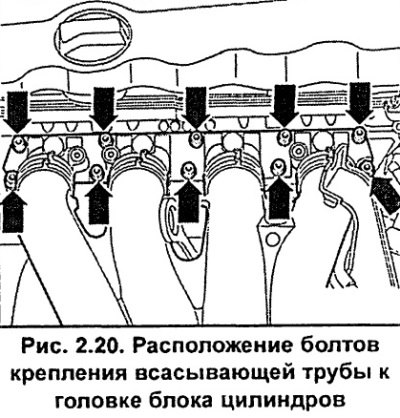 Отвинтите болты и снимите всасывающую трубу с…