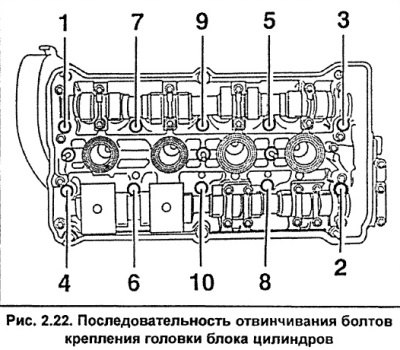 В последовательности от 1 до 10, показанной на…