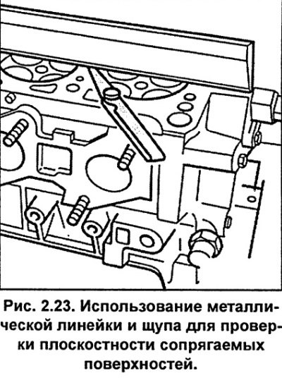 Металлической линейкой и щупом, проверьте…