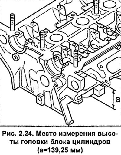 Высота головки блока цилиндров после механической…