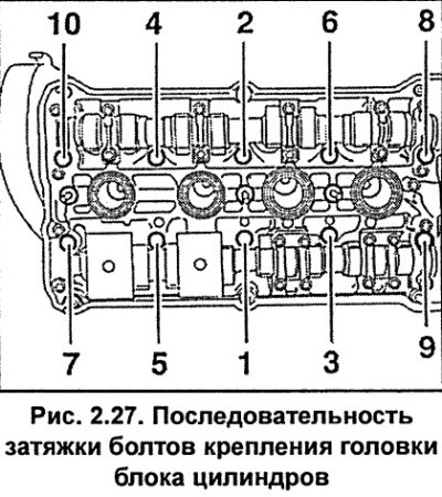Постепенно в последовательности, показанной на…