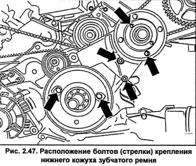 Отвинтите болты и снимите нижний кожух зубчатого…