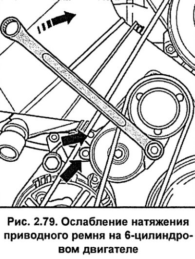 Гаечным ключом поверните механизм натяжения ремня…
