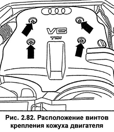 Отвинтите винты и снимите кожух двигателя (см.…