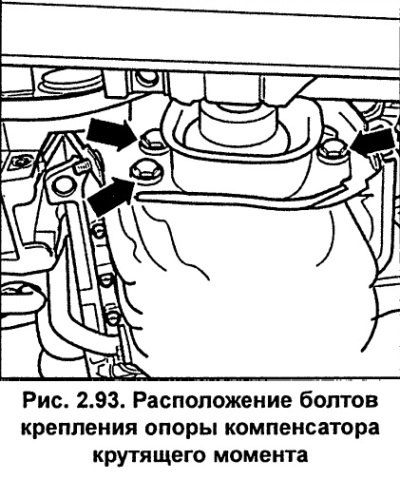 Отвинтите болты крепления опоры компенсатора…
