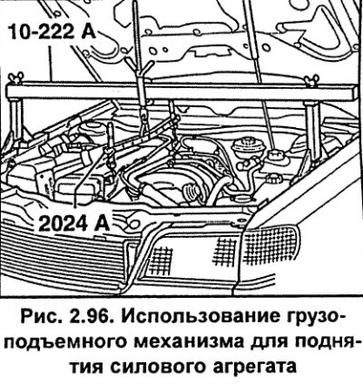 Зацепите стропами грузоподъемного механизма…